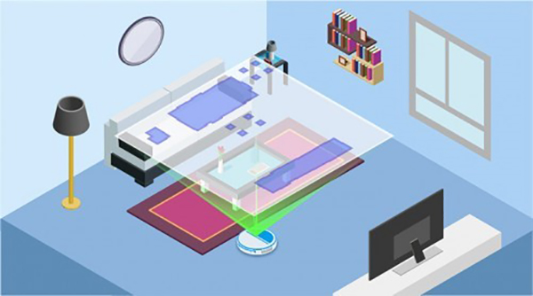 视觉导航——扫地机器人导航中的“后浪” 