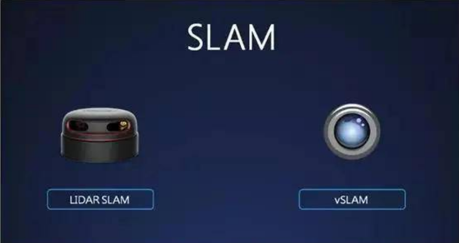 对比视觉SLAM和激光SLAM，谁更胜一筹？